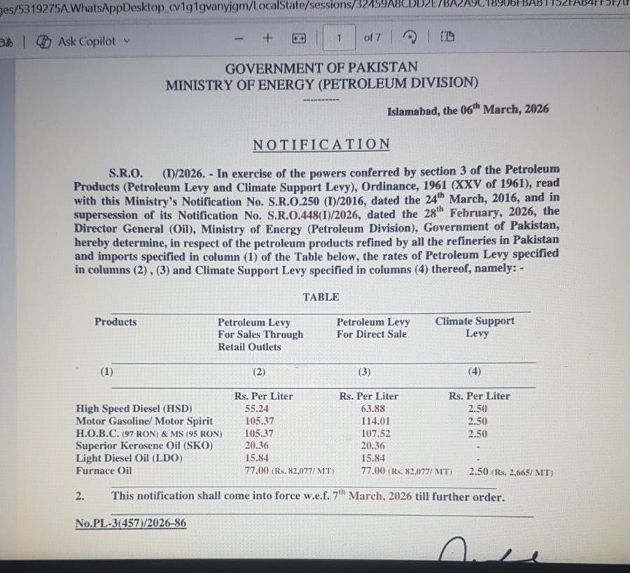 Adjustment in PL weekly fuel prices wef March 7